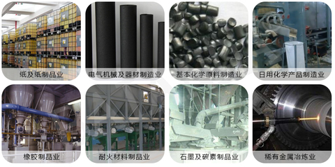 塑料制品制造業(yè)中的顆粒物職業(yè)危害及其防控措施